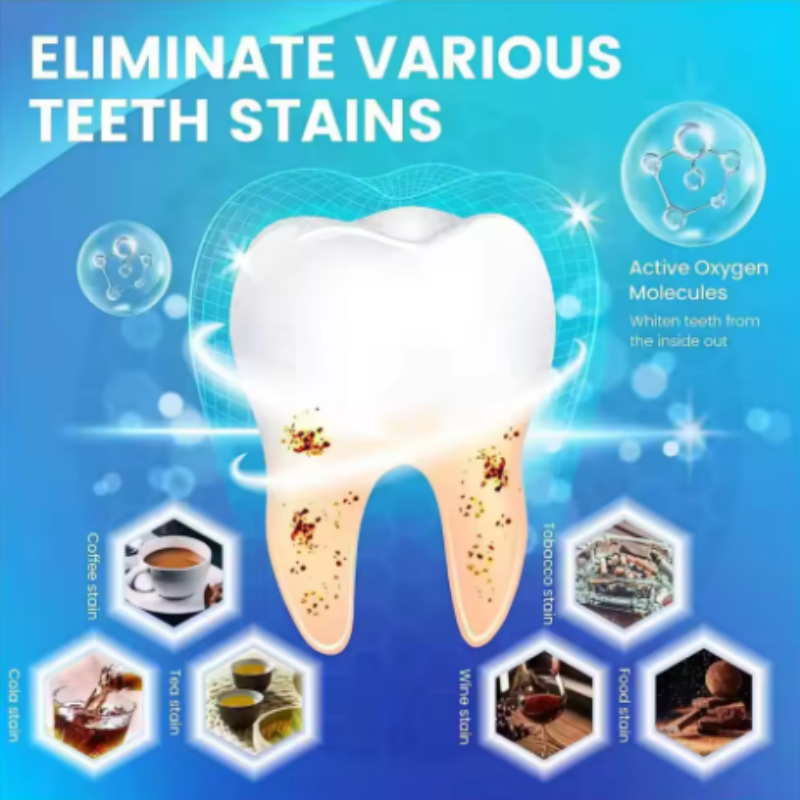 14/28/70pcs mix 3D/5D/9D Gel T - Whitening Strip 3D 리뷰 및 가격