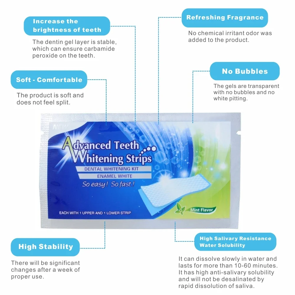 14/28pcs 3D Teeth Whitening St - Whitening Strip 3D 리뷰 및 가격