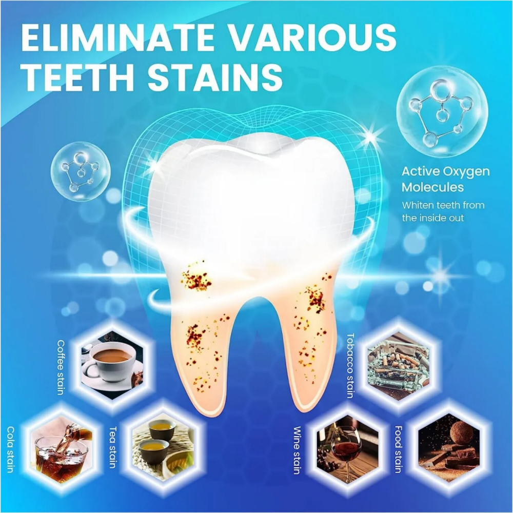 Teeth Brightening Strips for T - Whitening Strip 3D 리뷰 및 가격